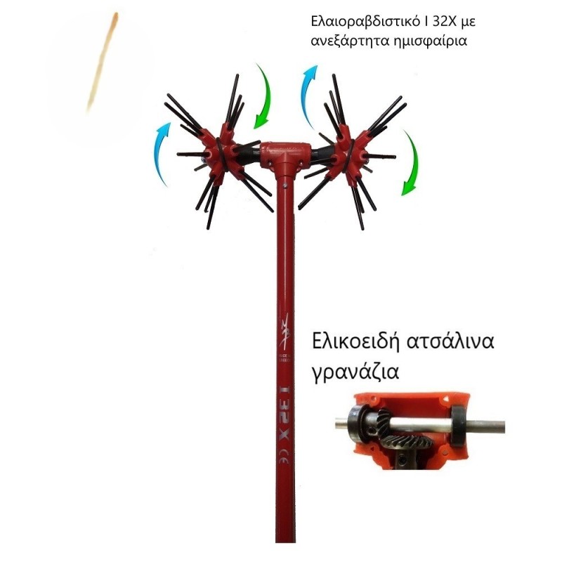Ελαιοραβδιστικό 12V παλμικό / αχινός -Μήκος: 2.5m
